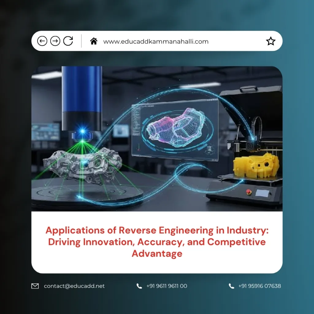 Reverse Engineering Industry Applications
