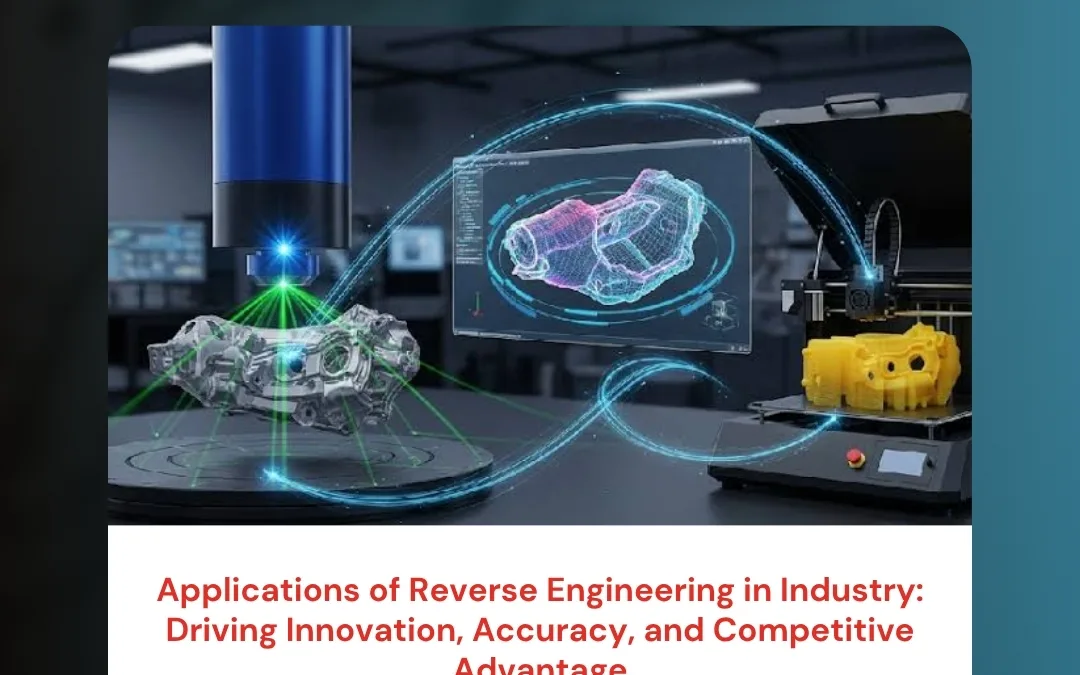 Applications of Reverse Engineering in Industry: Driving Innovation, Accuracy, and Competitive Advantage