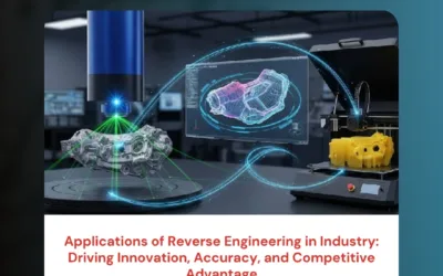 Applications of Reverse Engineering in Industry: Driving Innovation, Accuracy, and Competitive Advantage