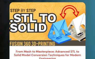From Mesh to Masterpiece: Advanced STL to Solid Model Conversion Techniques for Modern Engineering