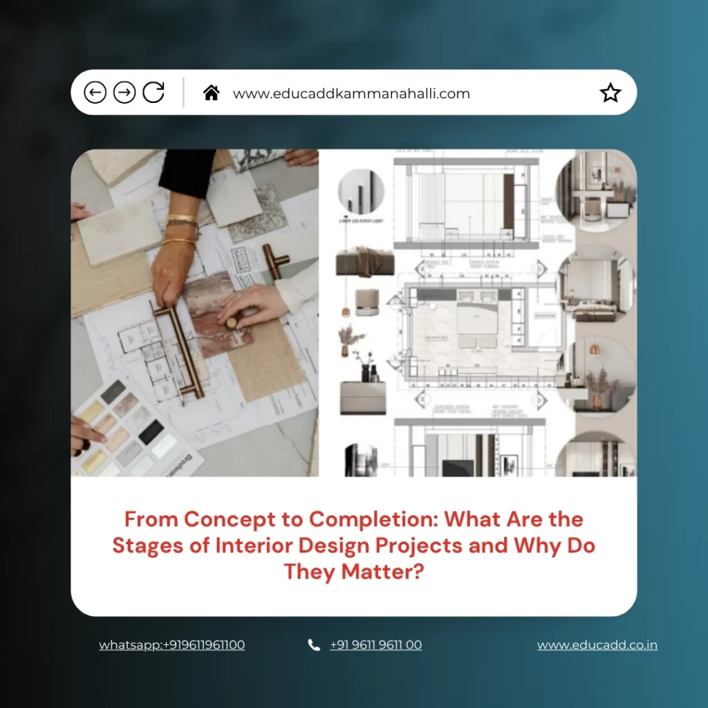 Stages of Interior Design