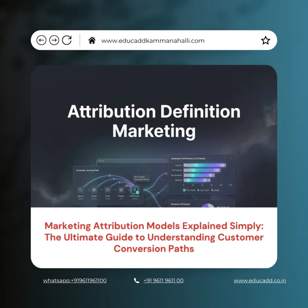 Marketing Attribution Models Guide
