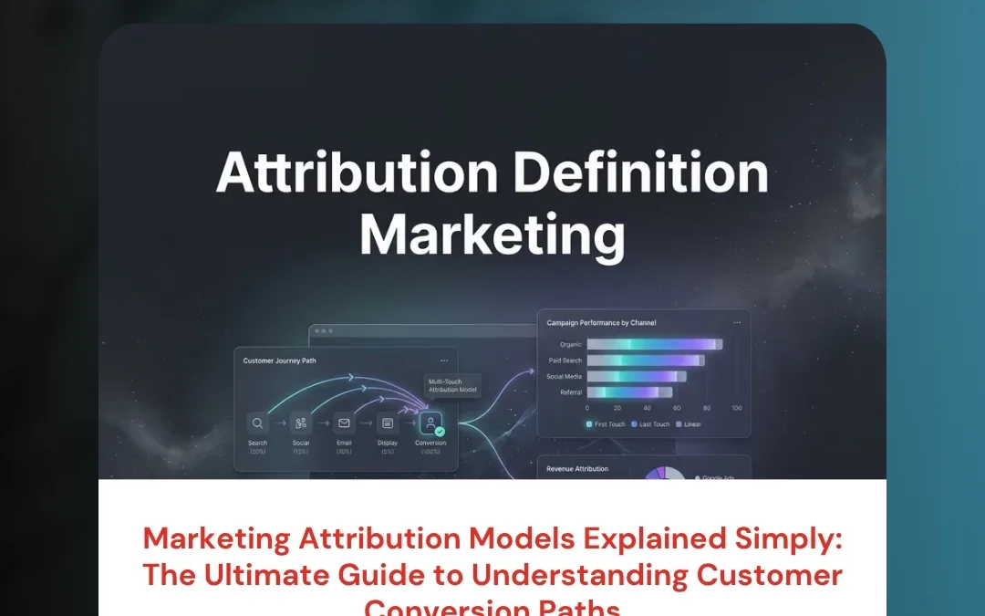 Marketing Attribution Models Explained Simply: The Ultimate Guide to Understanding Customer Conversion Paths