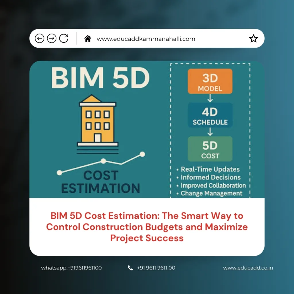 BIM 5D Cost Estimation