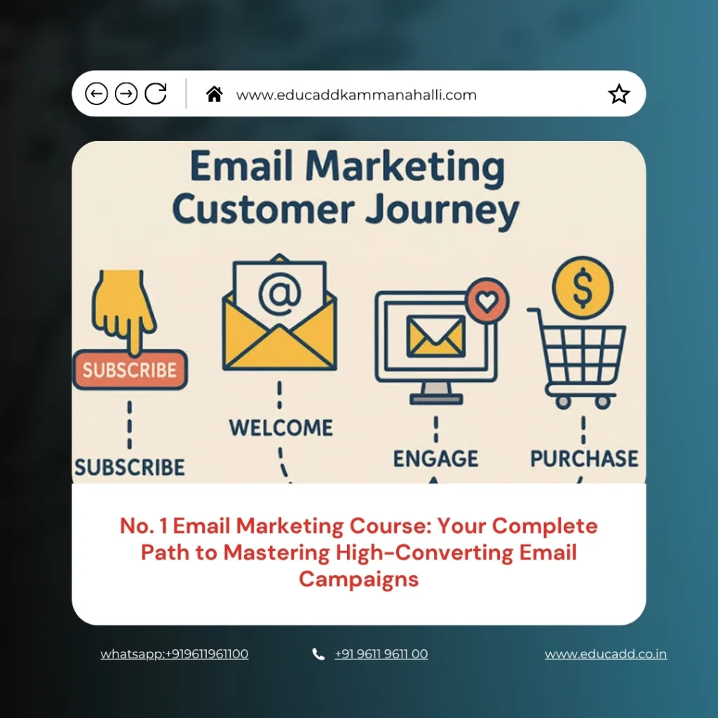 No. 1 Email Marketing Course