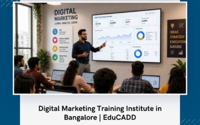 Digital Marketing Training Institute in Bangalore | EduCADD