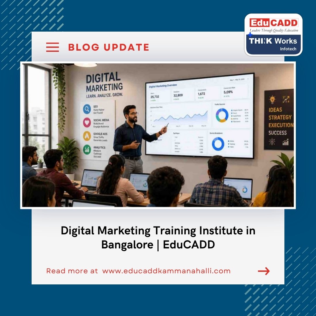 Digital Marketing Institute Bangalore