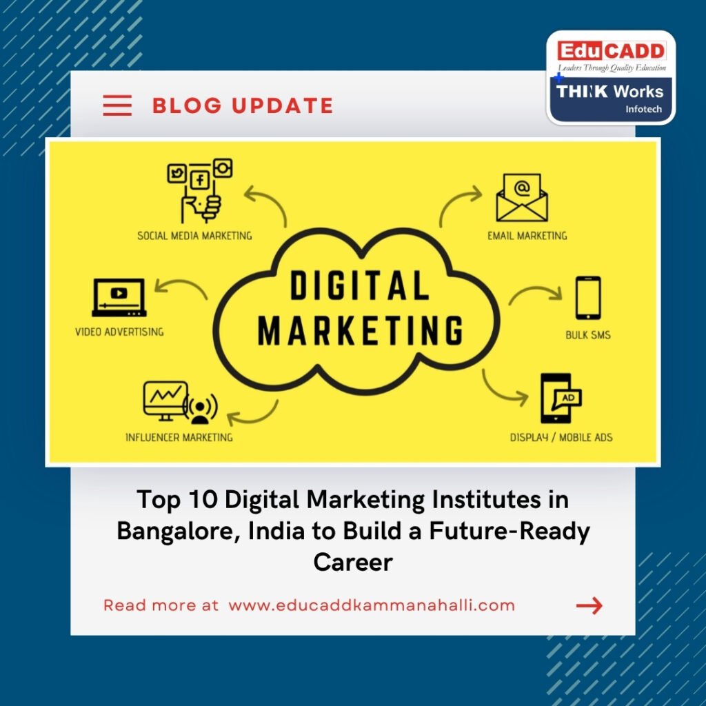 Digital Marketing Institutes Bangalore